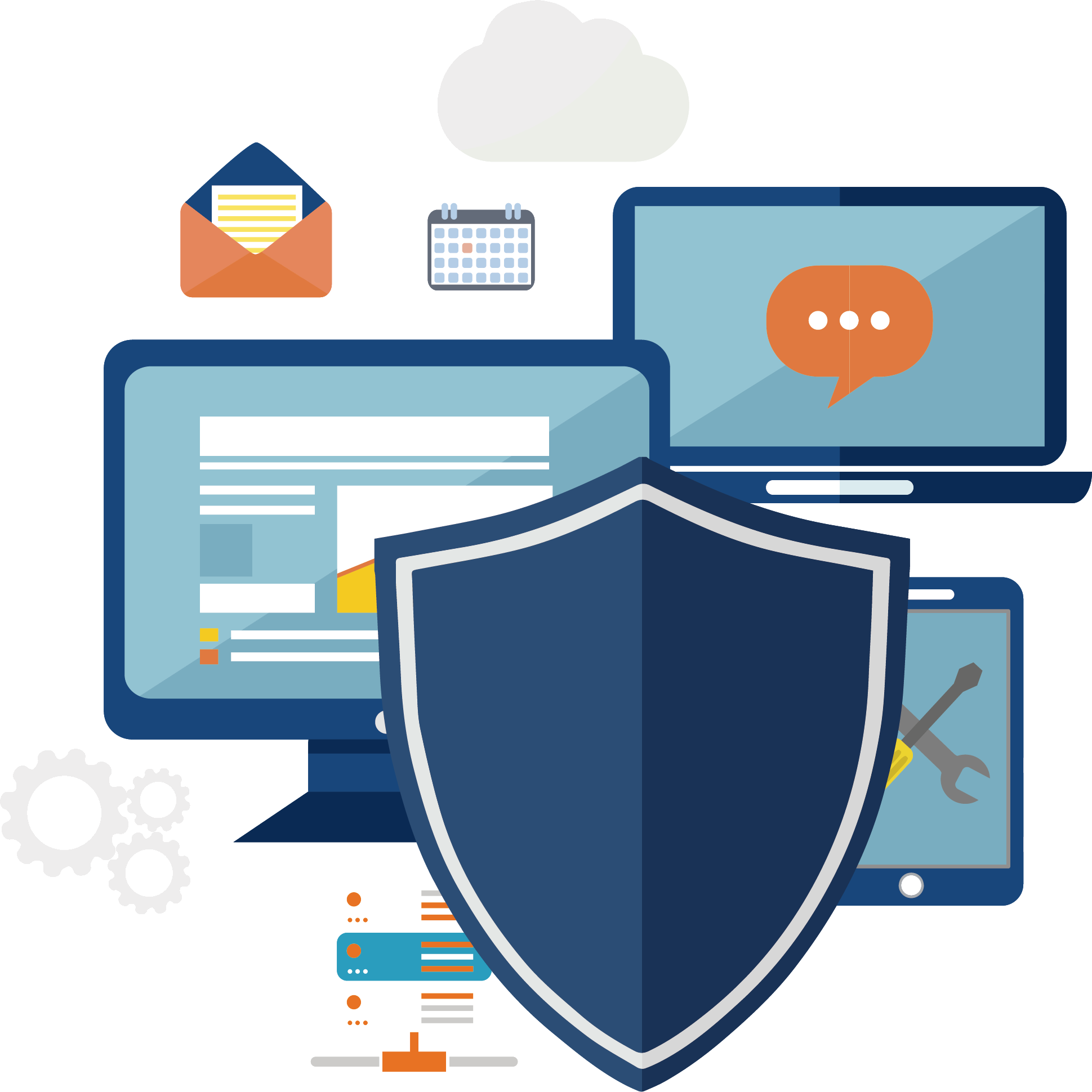 Website Security monitoring